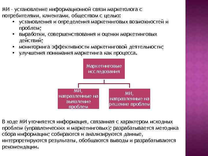 МИ – установление информационной связи маркетолога с потребителями, клиентами, обществом с целью: • установления