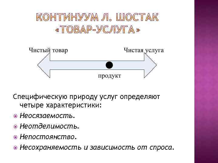 Специфическую природу услуг определяют четыре характеристики: Неосязаемость. Неотделимость. Непостоянство. Несохраняемость и зависимость от спроса.