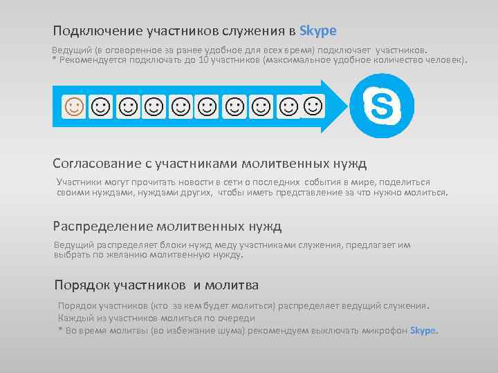 Подключение участников служения в Skype Ведущий (в оговоренное за ранее удобное для всех время)