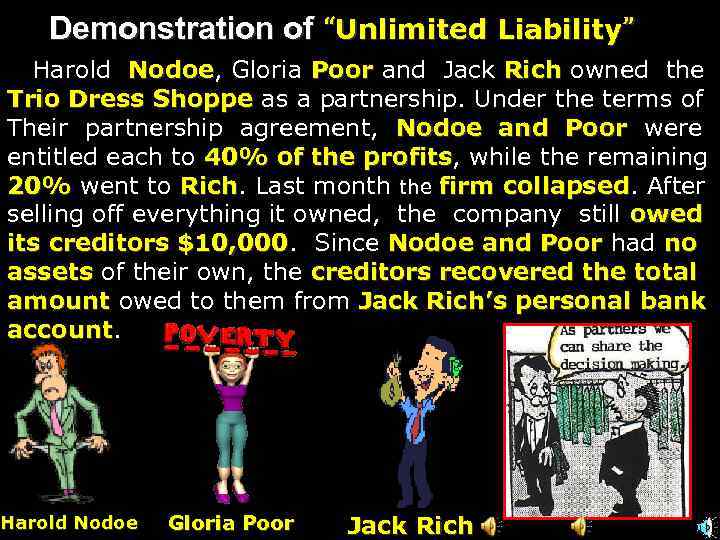 Demonstration of “Unlimited Liability” Harold Nodoe, Gloria Poor and Jack Rich owned the Nodoe