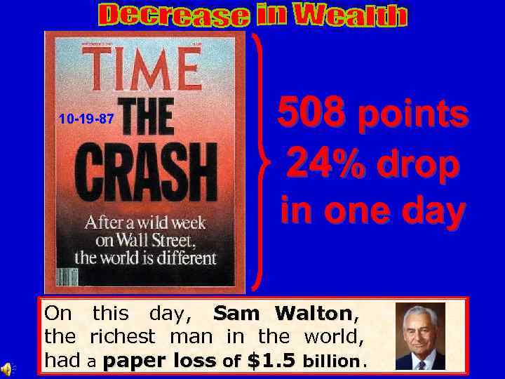 10 -19 -87 508 points 24% drop in one day On this day, Sam