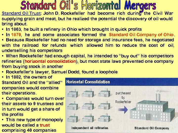 Standard Oil Trust: John D. Rockefeller had become rich during the Civil War supplying