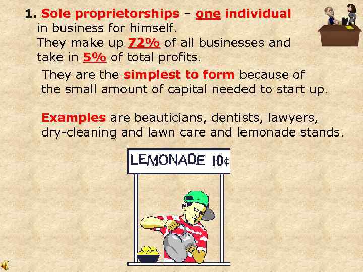 1. Sole proprietorships – one individual in business for himself. They make up 72%