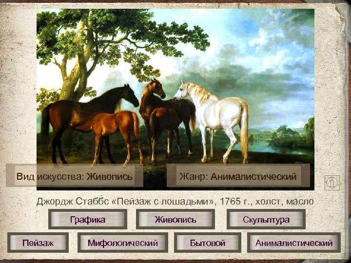 Вид искусства: Живопись Жанр: Анималистический Джордж Стаббс «Пейзаж с лошадьми» , 1765 г. ,