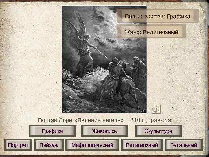 Вид искусства: Графика Жанр: Религиозный Гюстав Доре «Явление ангела» , 1810 г. , гравюра