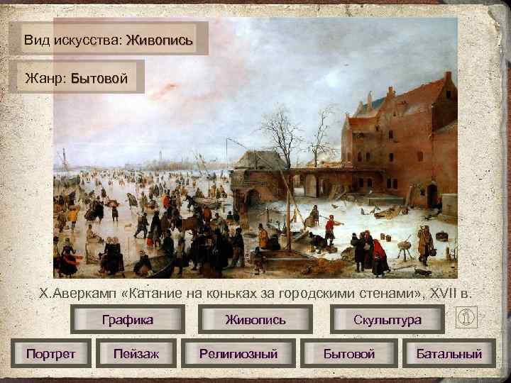 Вид искусства: Живопись Жанр: Бытовой Х. Аверкамп «Катание на коньках за городскими стенами» ,