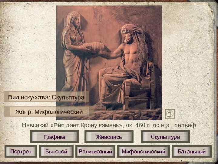 Вид искусства: Скульптура Жанр: Мифологический Навсикай «Рея дает Крону камень» , ок. 460 г.