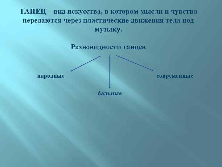 ТАНЕЦ – вид искусства, в котором мысли и чувства передаются через пластические движения тела