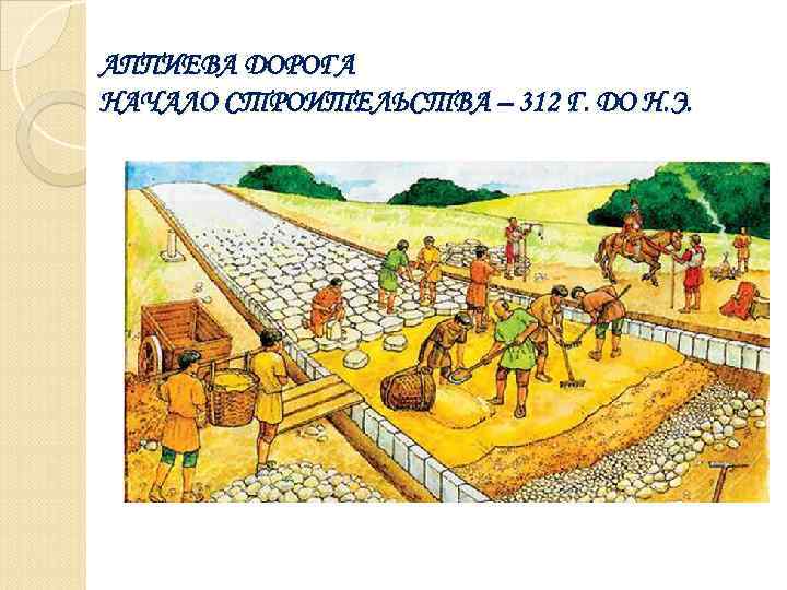 АППИЕВА ДОРОГА НАЧАЛО СТРОИТЕЛЬСТВА – 312 Г. ДО Н. Э. 