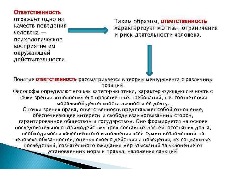 Ответственность отражает одно из качеств поведения человека — психологическое восприятие им окружающей действительности. Таким