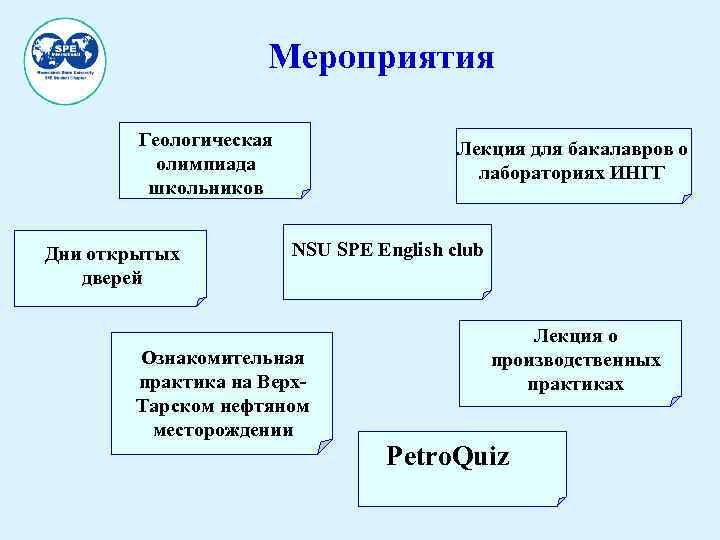 Мероприятия Геологическая олимпиада школьников Дни открытых дверей Лекция для бакалавров о лабораториях ИНГГ NSU