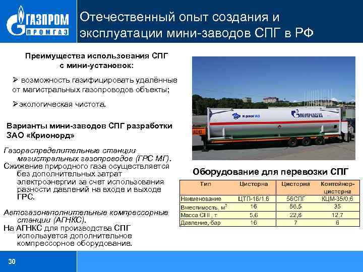 Отечественный опыт создания и эксплуатации мини-заводов СПГ в РФ Преимущества использования СПГ с мини-установок: