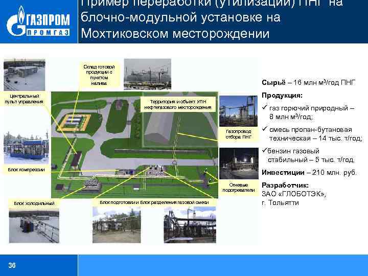 Пример переработки (утилизации) ПНГ на блочно-модульной установке на Мохтиковском месторождении Склад готовой продукции с