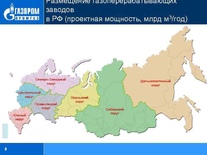 Размещение газоперерабатывающих заводов в РФ (проектная мощность, млрд м 3/год) 1, 5 32, 6