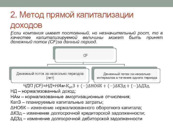 2. Метод прямой капитализации доходов • CF Денежный поток за несколько периодов (лет) Денежный