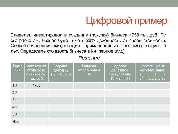 Цифровой пример Владелец инвестировал в создание (покупку) бизнеса 1750 тыс. руб. По его расчетам,