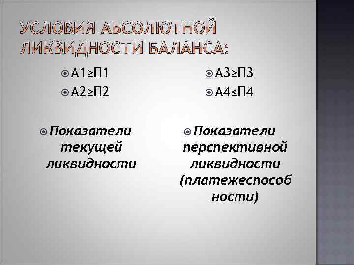  А 1≥П 1 А 3≥П 3 А 2≥П 2 А 4≤П 4 Показатели