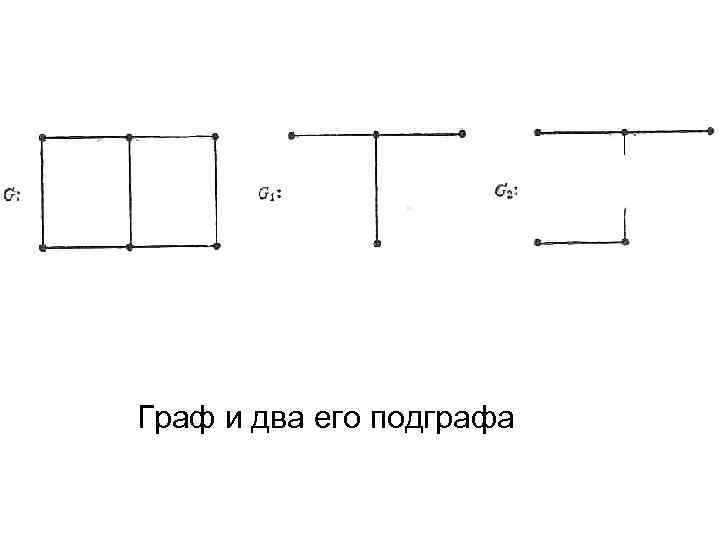 Граф и два его подграфа 