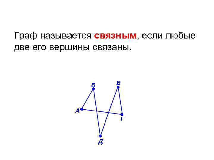 Граф называется связным, если любые две его вершины связаны. 
