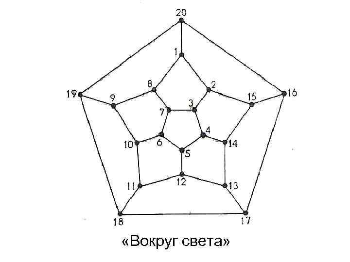  «Вокруг света» 