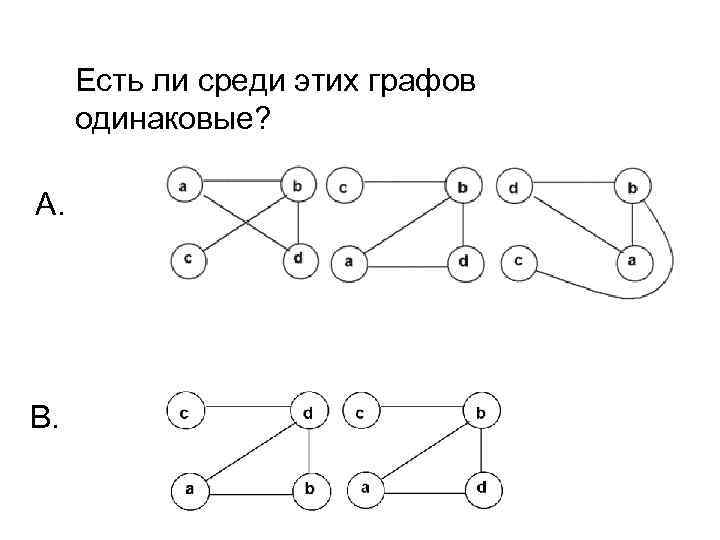 Есть ли среди этих графов одинаковые? А. В. 