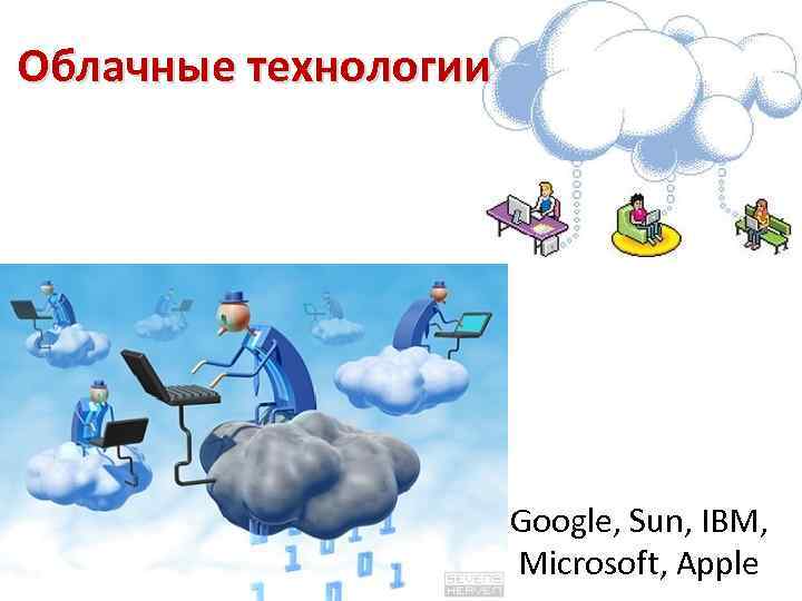 Облачные технологии Google, Sun, IBM, Microsoft, Apple 