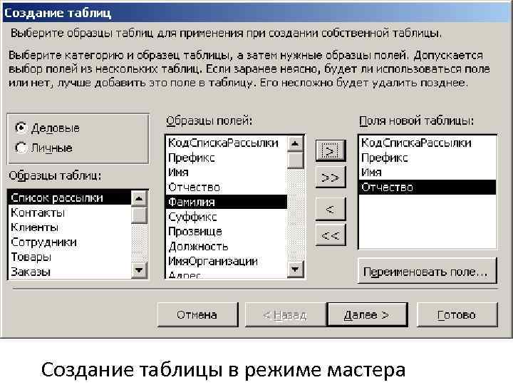 Создание таблицы в режиме мастера 