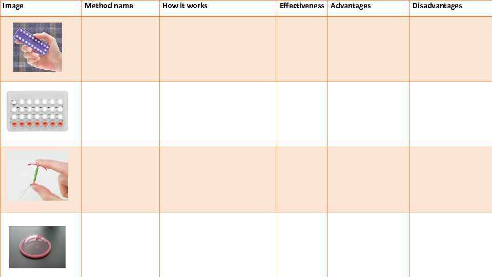 Image Method name How it works Effectiveness Advantages Disadvantages 