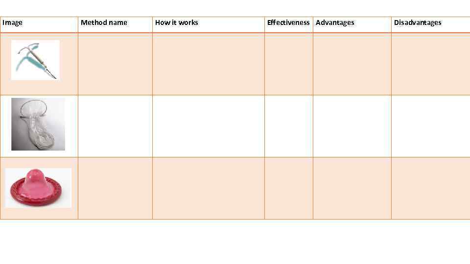Image Method name How it works Effectiveness Advantages Disadvantages 