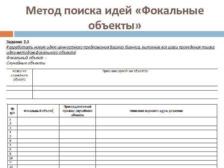 Метод поиска идей «Фокальные объекты» Задание 2. 3 Разработать новую идею ценностного предложения Вашего