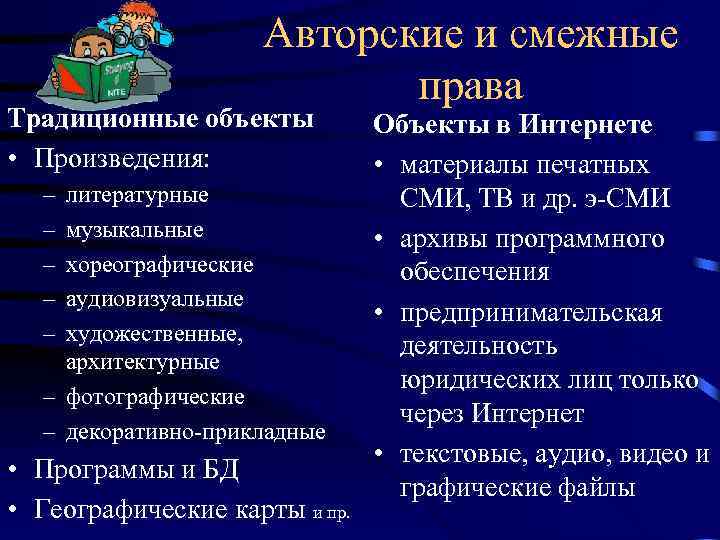 Авторские и смежные права Традиционные объекты • Произведения: – – – литературные музыкальные хореографические