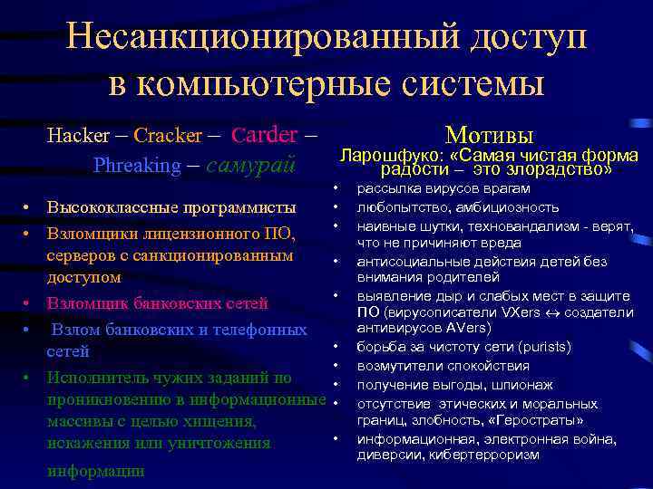 Несанкционированный доступ в компьютерные системы Hacker – Cracker – Сarder – Phreаking – самурай