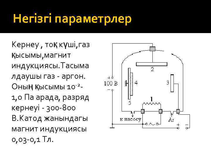 Негізгі параметрлер Кернеу , тоқ күші, газ қысымы, магнит индукциясы. Тасыма лдаушы газ -