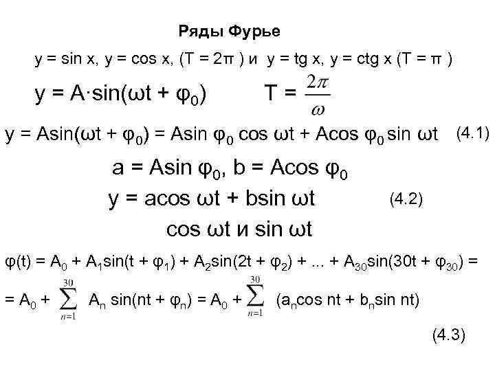 Ряды Фурье у = sin x, у = cos x, (Т = 2π )