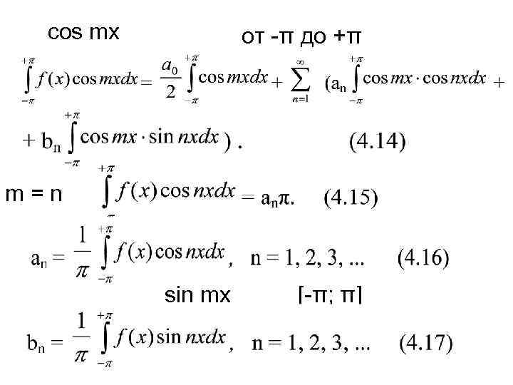 соs mx от -π до +π m=n sin mx [-π; π] 