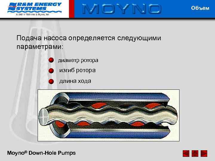 Объем Подача насоса определяется следующими параметрами: диаметр ротора изгиб ротора длина хода Moyno® Down-Hole