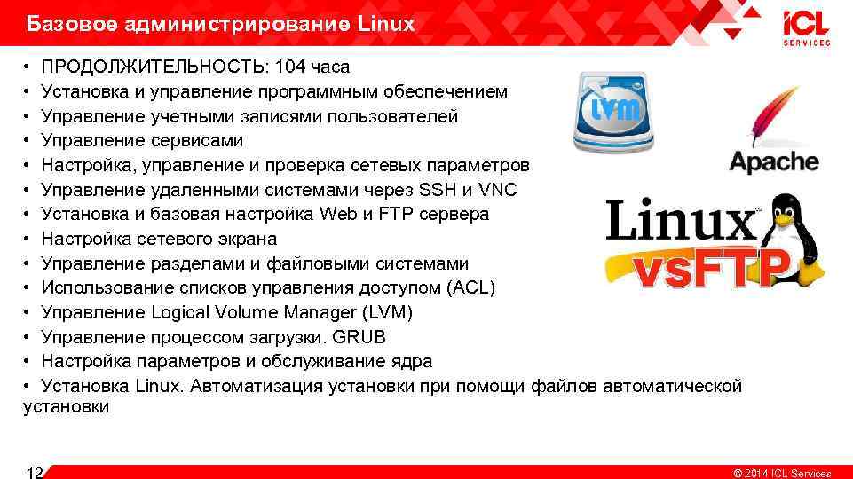 Базовое администрирование Linux • ПРОДОЛЖИТЕЛЬНОСТЬ: 104 часа • Установка и управление программным обеспечением •