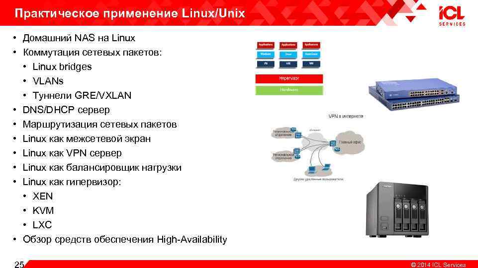 Практическое применение Linux/Unix • Домашний NAS на Linux • Коммутация сетевых пакетов: • Linux