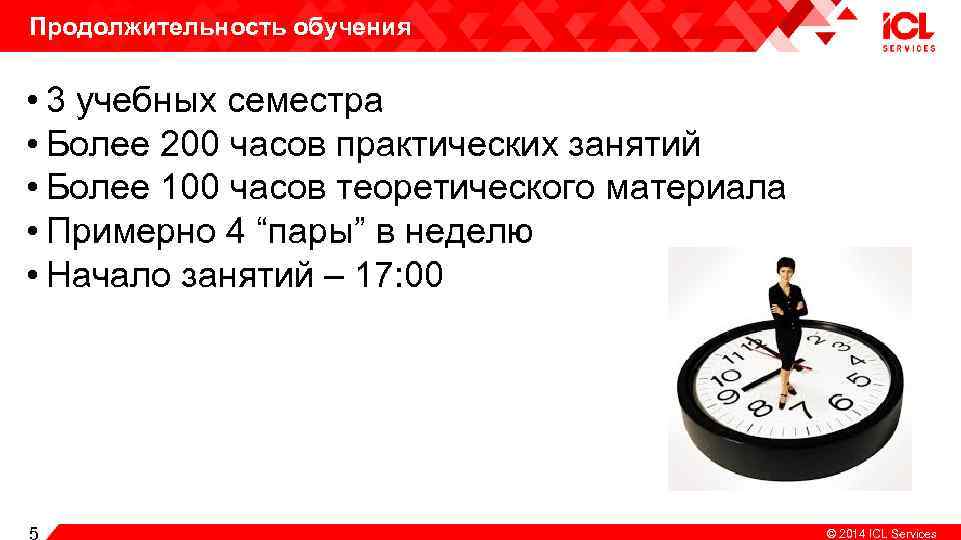 Продолжительность обучения. 200 Часов. 200 Часов в днях. 200 Часов это сколько дней.