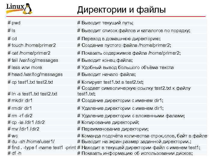 Директории и файлы # pwd # Выводит текущий путь; # ls # Выводит список