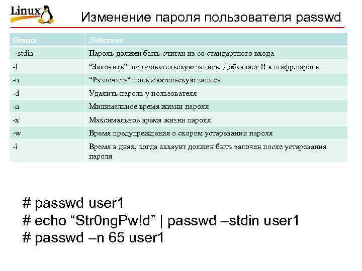 Изменение пароля пользователя passwd Опция Действие --stdin Пароль должен быть считан из со стандартного