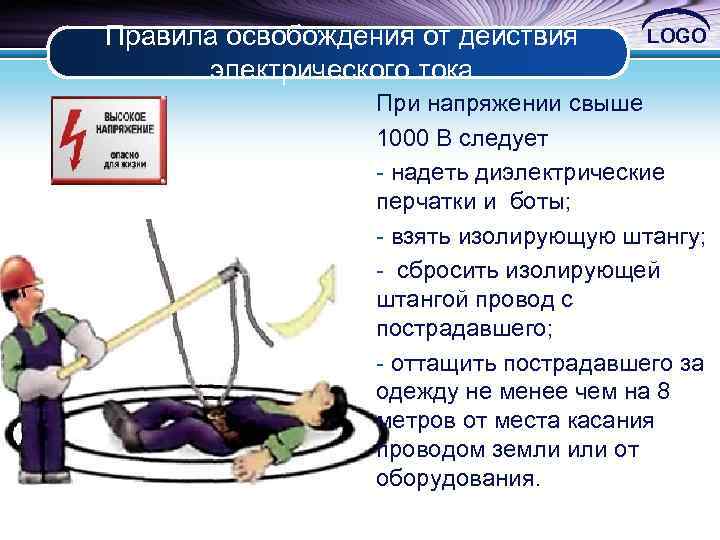 Правила освобождения от действия электрического тока LOGO При напряжении свыше 1000 В следует надеть