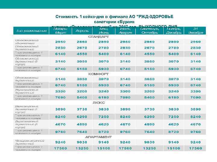 Санаторий 2023 год путевки