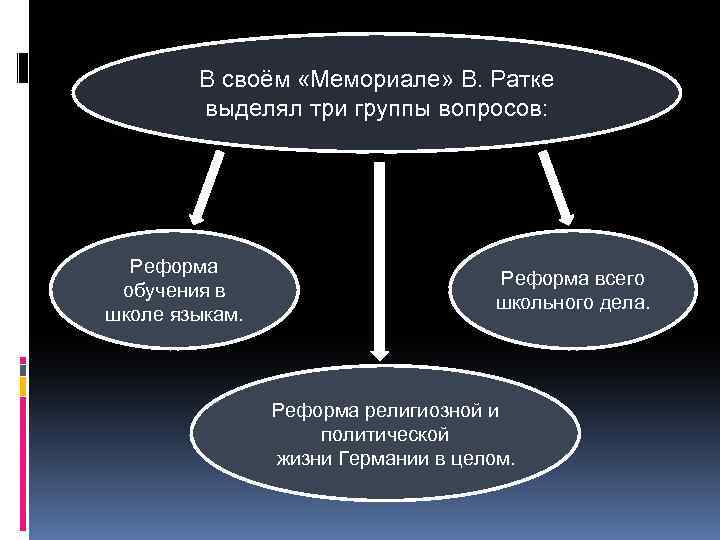 Педагогические идеи картинки