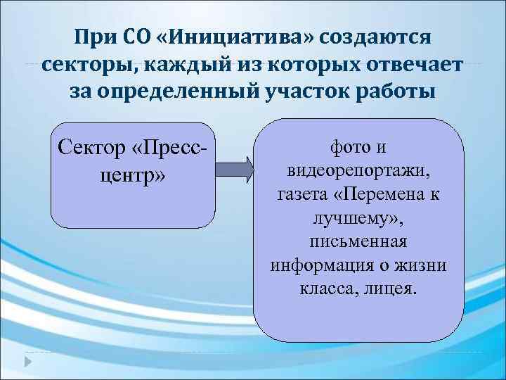 При СО «Инициатива» создаются секторы, каждый из которых отвечает за определенный участок работы Сектор