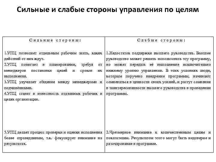 Определите сильные и слабые стороны новоевропейской картины мира