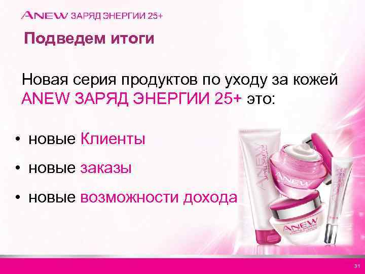 Подведем итоги Новая серия продуктов по уходу за кожей ANEW ЗАРЯД ЭНЕРГИИ 25+ это: