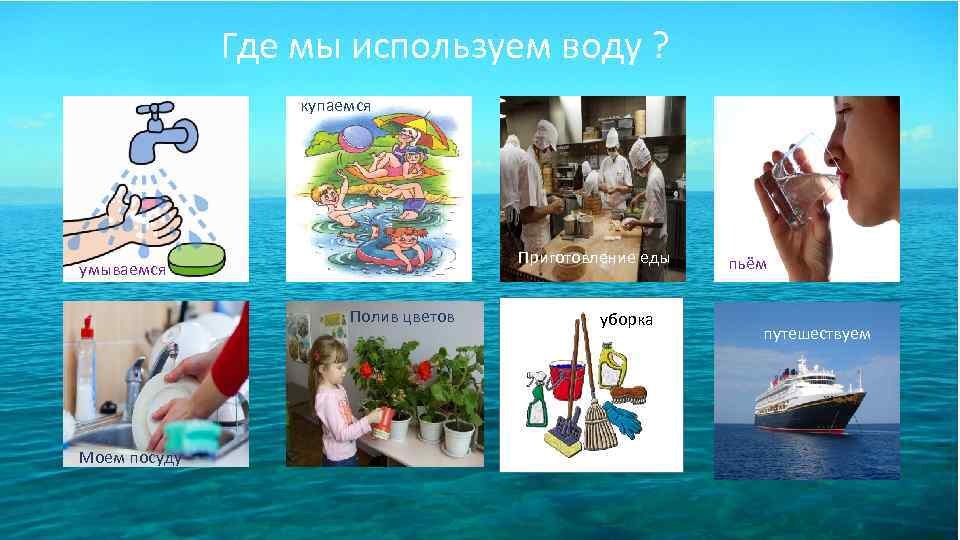 Картинки как человек использует воду для дошкольников