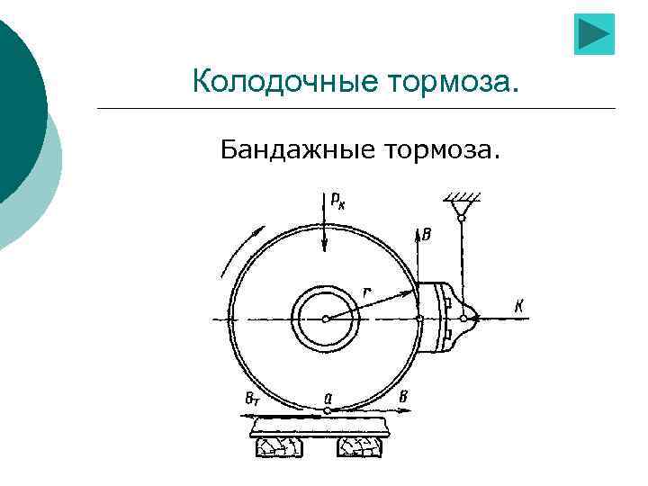 Тормозная сила. Схема колодочного колесного тормоза. Барабанно колодочный тормоз схема. Расчет тормозного момента колодочного тормоза. Колодочные тормоза подвижного состава.