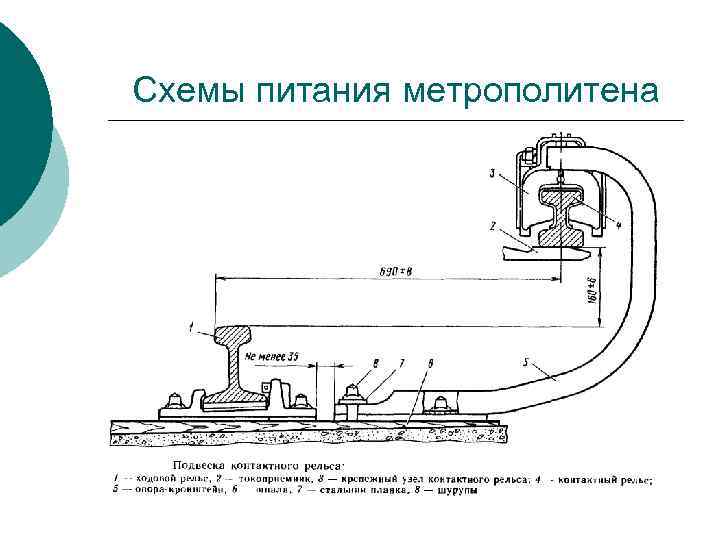 Чертеж контактного рельса